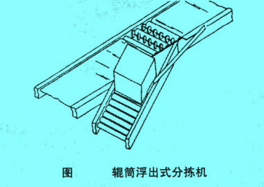 辊筒浮出式分拣机