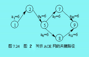 Image:AOE网图2.jpg