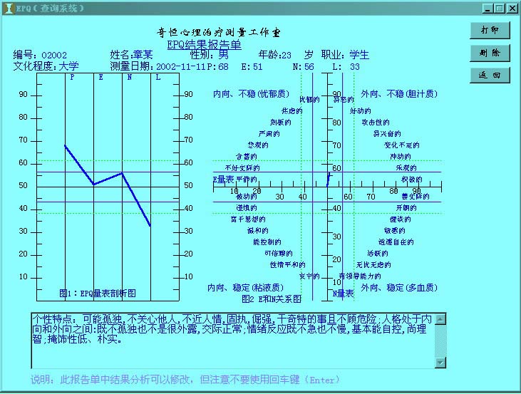 艾森克人格问卷