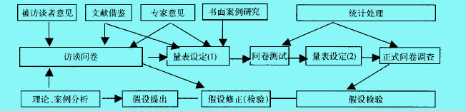 Image:社会1.jpg