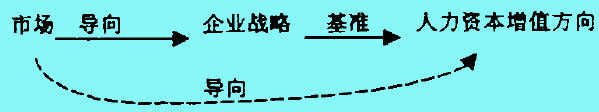 Image:人力11.jpg