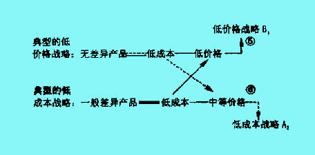 Image:三维2.jpg