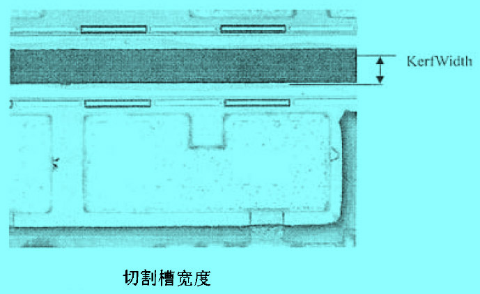 Image:切割槽宽度.jpg