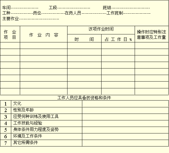 岗位调查表