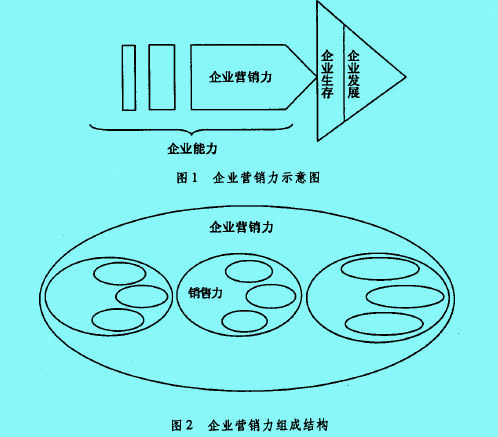 Image:营销1.jpg