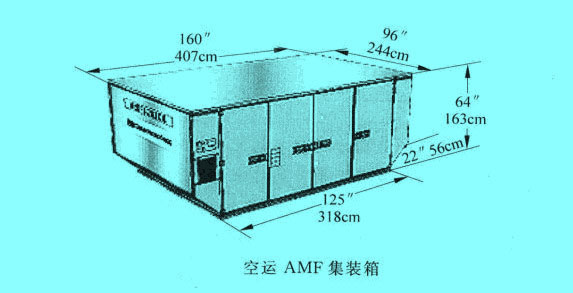 空运AMF集装箱