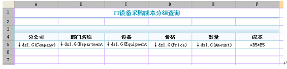 汇总报表制作图