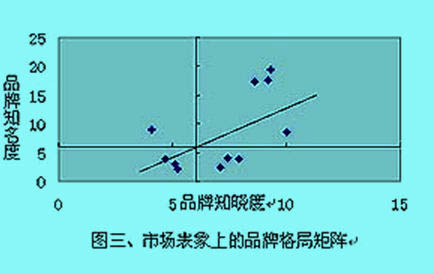 Image:诊断3.jpg