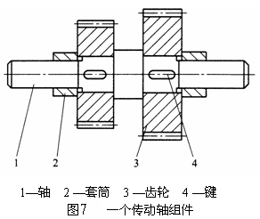 工艺程序图