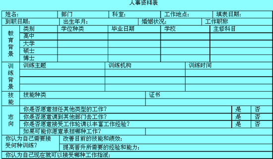 人事资料表