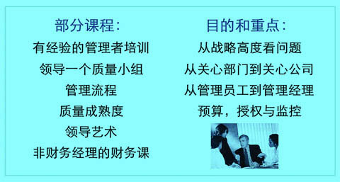 Image:图5 惠普老经理培训的主要内容.jpg