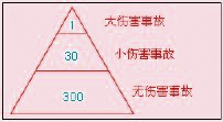 汉立区三角