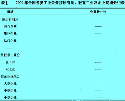 平行分组体系