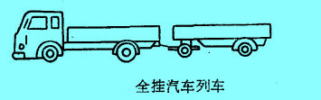 Image:全挂汽车列车.jpg