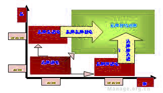 品牌象限平面图3.jpg