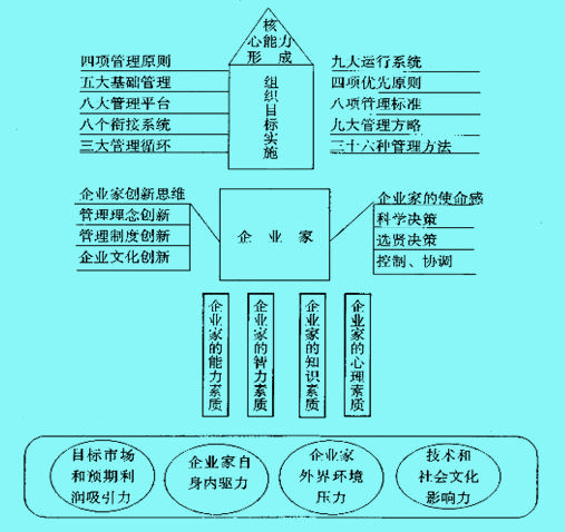 Image:企业1.jpg