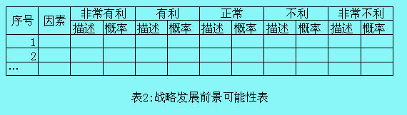 Image:战略2.jpg