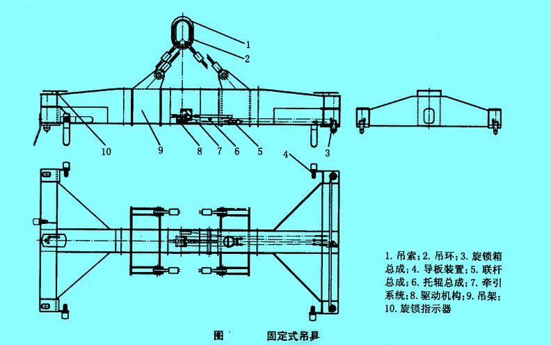 固定式吊具