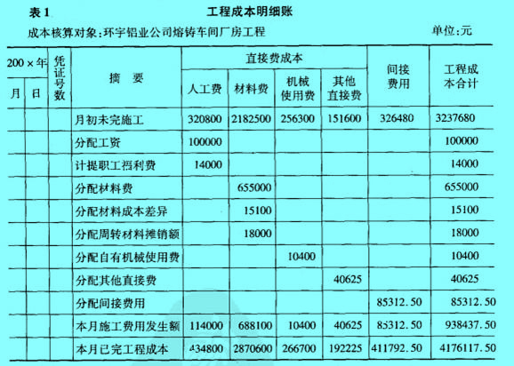 Image:工程价款结算的核算1.jpg