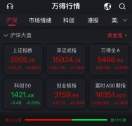 A股2月“开门红” 沪指重回3500点黄金等板块活跃